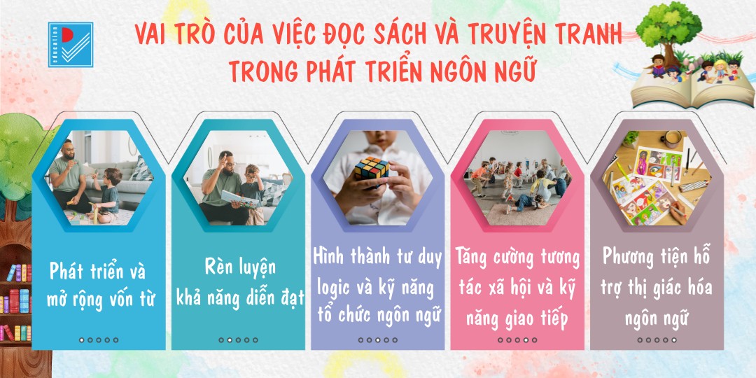 full tang cuong ngon ngu cho tre 1