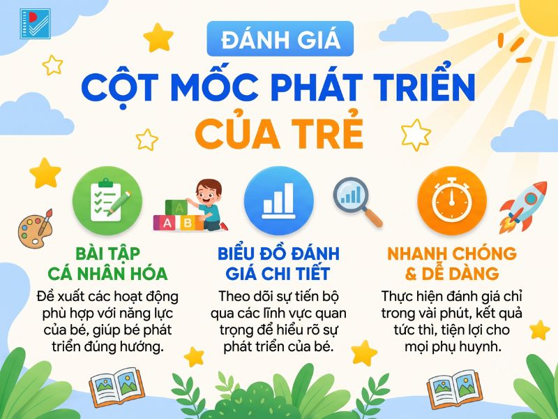 Chỉ 03 phút để biết rõ cột mốc phát triển của trẻ